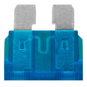 Fuses and Fuse Holders