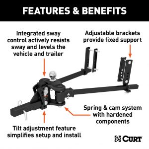 trutrack curt trunnion